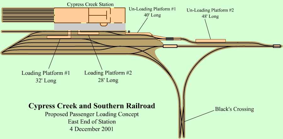 Proposed Station Track Plan